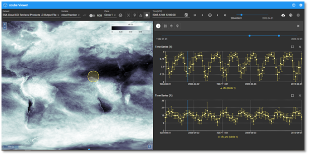 xcube Viewer